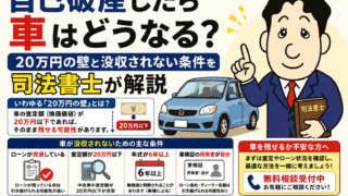 自己破産したら車はどうなる？20万円の壁と没収されない条件を司法書士が解説