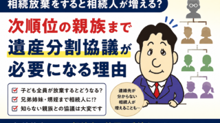 相続放棄をすると相続人が増える？次順位の親族と遺産分割協議への影響を司法書士が解説