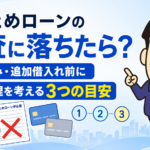 おまとめローンの審査に落ちた方へ債務整理を考える3つの目安を説明する司法書士のイラスト