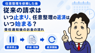 任意整理依頼後の返済はどうなる？従来の請求はいつ止まり、任意整理での返済はいつ始まるかを司法書士が解説