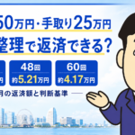 借金250万円を手取り25万円で返済できるか、任意整理と個人再生の判断基準を司法書士が解説するアイキャッチ画像